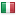 mangiaresano.net server is located in Italy